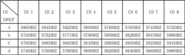 Boscam RC FPV 5.8G 5.8GHz 2000mw 32 Channels Wireless AV Transmitter TX58-2W and Receiver RC58-32CH For rc quadcopter... N2