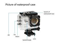 JZHY SJ7000 Action Cam HD Waterproof Wifi Sports Camera 1080p 2.0 Inch LCD 170&iexcl;&atilde; Wide Angle Lens Outdoor Camera... N15
