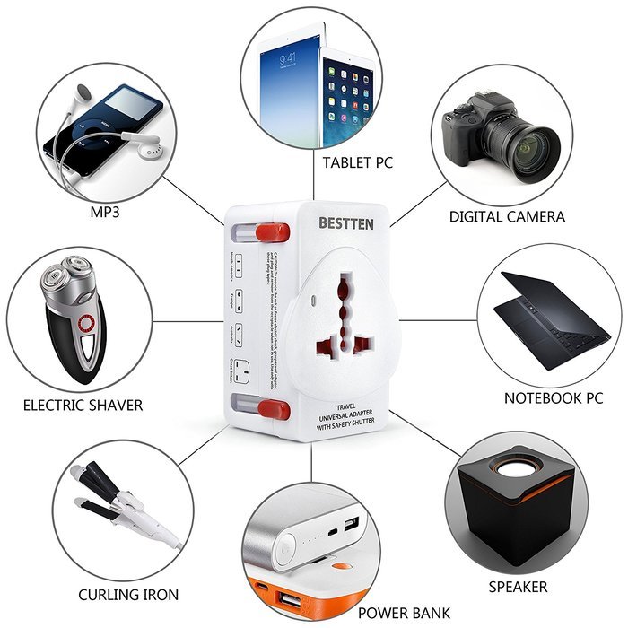 Bestten 3 Outlet Portable Travel Surge Protector with 2.4A Dual USB Charging Ports, 18in Cord, ETL Listed, White N45