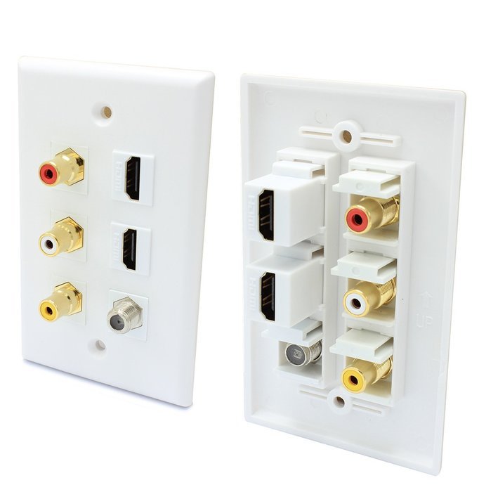 AllSmartLife 6 Port Wall Plate, 3 RCA + 2 Female HDMI + 1 Coax Cable TV Port Face Plate for Home Theater A/V Setup