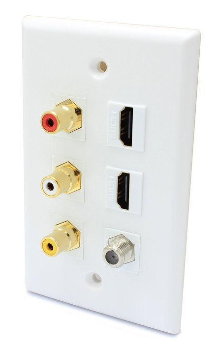 AllSmartLife 6 Port Wall Plate, 3 RCA + 2 Female HDMI + 1 Coax Cable TV Port Face Plate for Home Theater A/V Setup N2