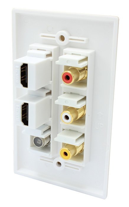 AllSmartLife 6 Port Wall Plate, 3 RCA + 2 Female HDMI + 1 Coax Cable TV Port Face Plate for Home Theater A/V Setup N3