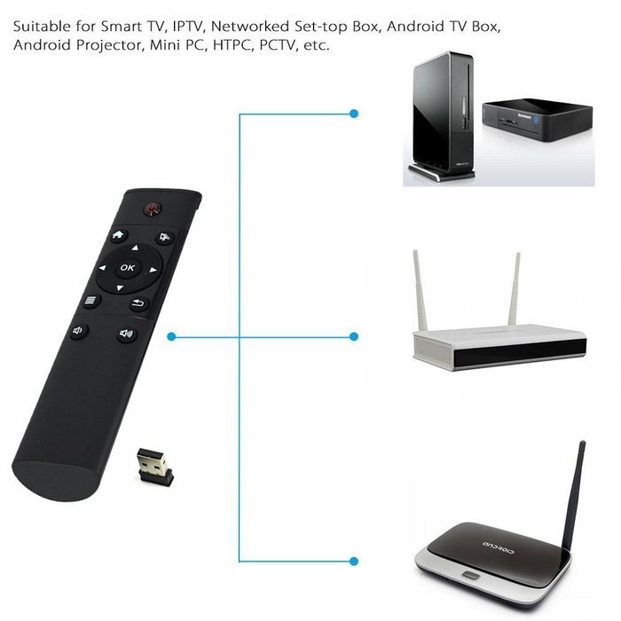 VIGICA FM4 2.4G Mini Wireless Control RF Remote Control USB Wireless Receiver for Android TV Box IPTV HTPC Mini... N2