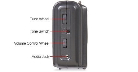 Sony Portable Handy AM/FM Radio with Built-in 3 5/8" Clear Sound Speaker, Earphone Jack, LED Tuning Indicator,... N11
