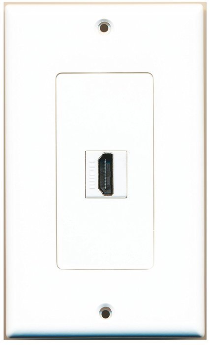 RiteAV - 3 Port HDMI 2.0 Keystone Wall Plate (White) N3