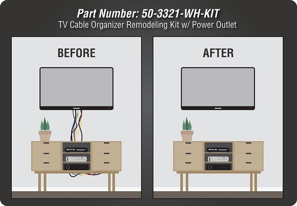Datacomm 50-3321-WH-KIT Flat Panel TV Cable Organizer Remodeling Kit with Power Outlet - White N8