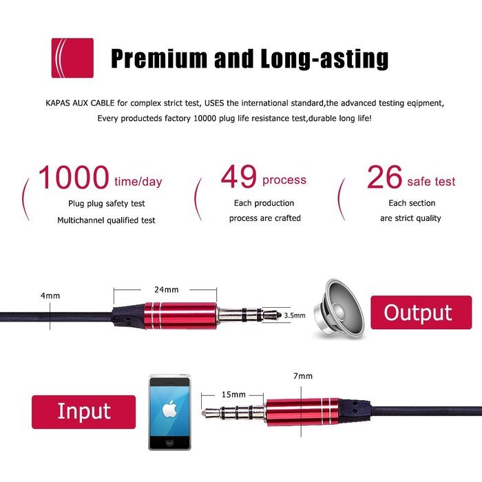 AUX Cable, Kapas 3ft Male to Male 3.5mm Universal Gold Plated Design Auxiliary Audio Stereo Cable with Microphone