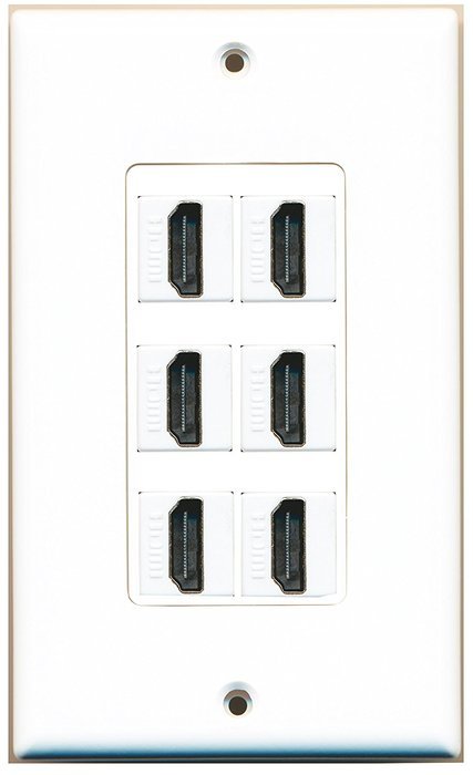 RiteAV - 3 Port HDMI 2.0 Keystone Wall Plate (White) N5