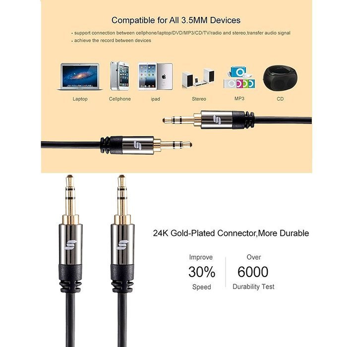 Sinseader 25ft Male to Male 3.5mm Universal Auxiliary Audio Stereo Cable AUX Cable for All 3.5mm-Enabled Devices... N3