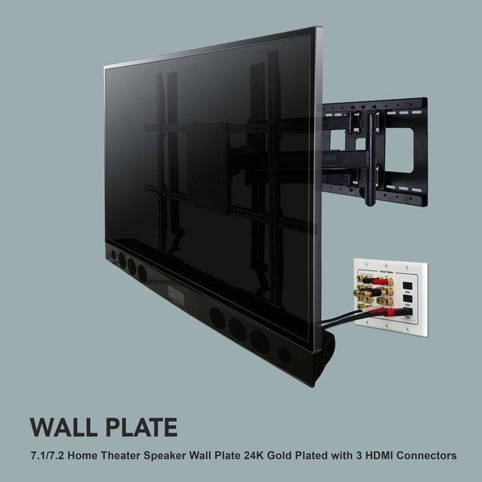 7.1/7.2 Home Theater Speaker Wall Plate 24K Gold Plated with 3 HDMI Connectors N6