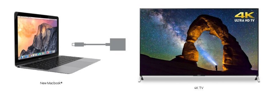 Kanex USB-C to DVI Adapter 8.25 Inches (21 cm)-White N8
