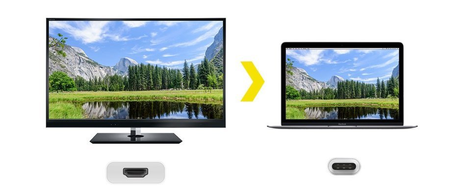 Kanex USB-C to DVI Adapter 8.25 Inches (21 cm)-White N10