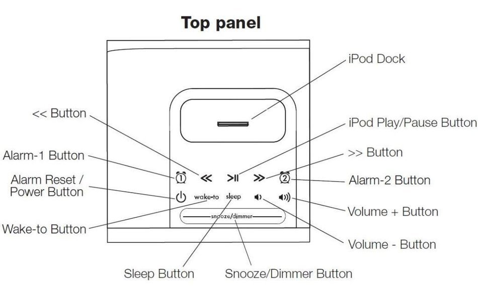 iHome Space Saver iPod Dock Speaker System with Reson8 Sound Chamber Technology Stereo Speakers, Passive Subwoofer... N2