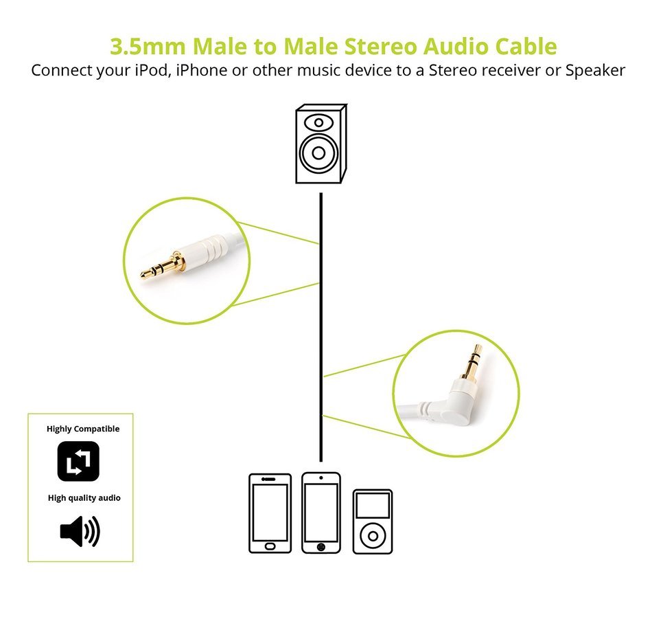 BlueRigger 3.5mm Male to Male Stereo Audio Cable (4 feet) N11