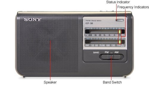 Sony Portable Handy AM/FM Radio with Built-in 3 5/8" Clear Sound Speaker, Earphone Jack, LED Tuning Indicator,... N12