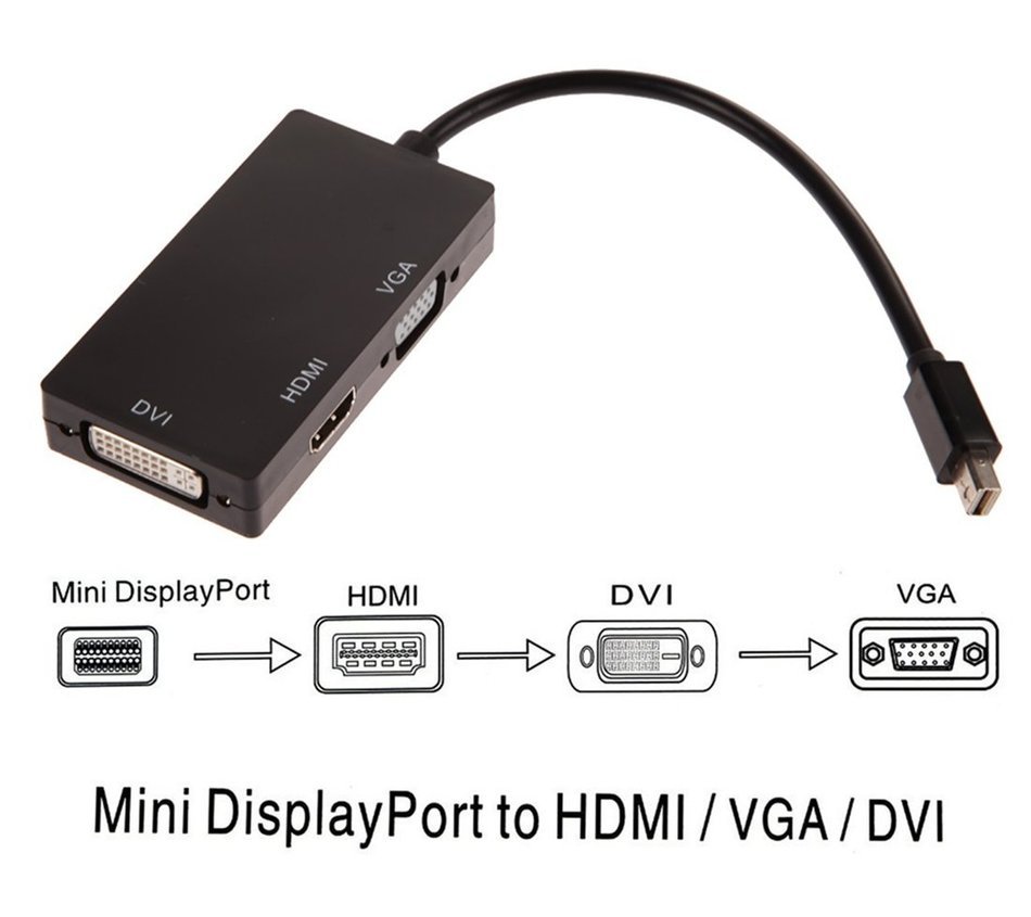 Leedemore Mini Display Port Adapter 3 in 1 Thunderbolt Mini DisplayPort to HDMI/DVI/VGA Adapter M/F Converter... N13