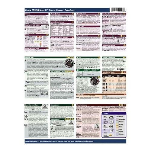 PhotoBert Photo CheatSheet for Canon EOS 5D Mark II Digital SLR Camera