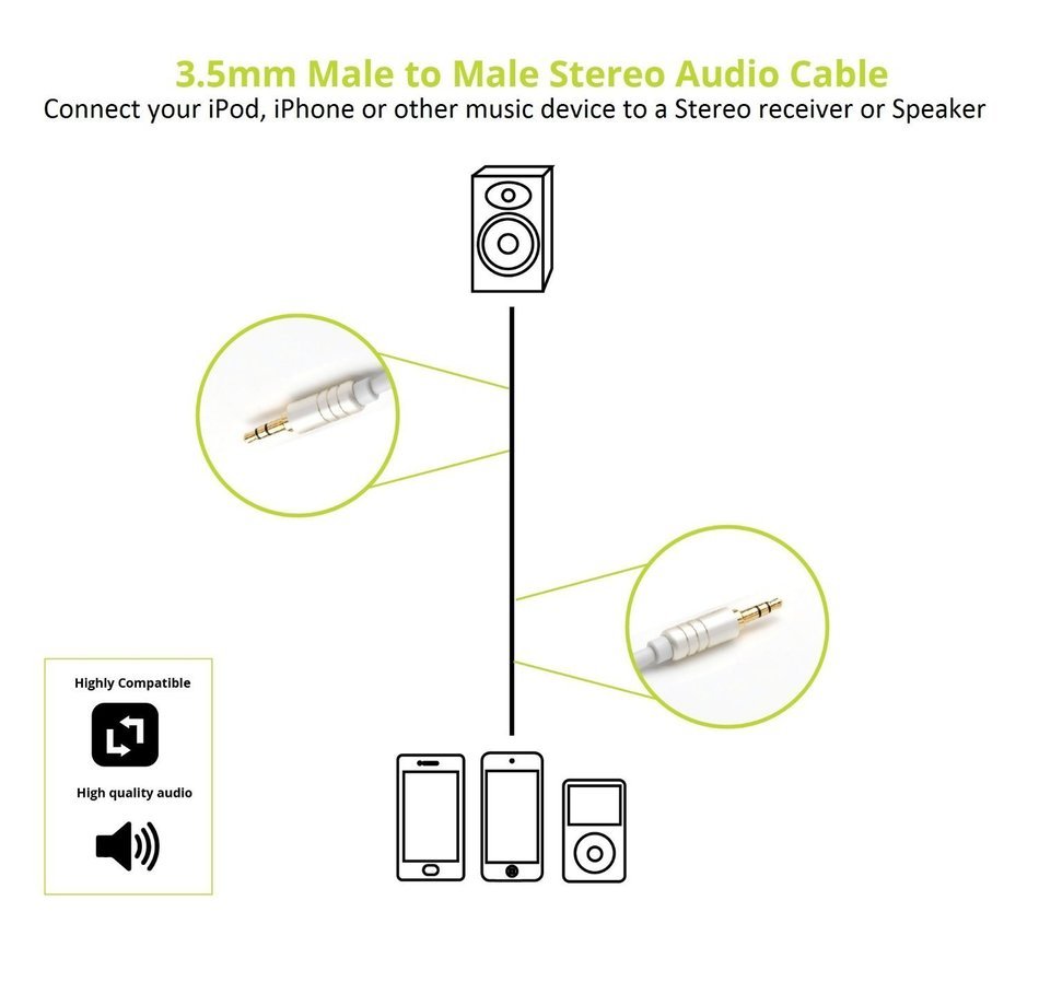 BlueRigger 3.5mm Male to Male Stereo Audio Cable (4 feet) N14