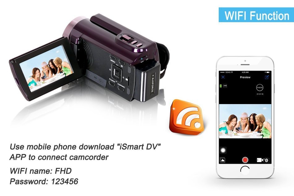 Video Camcorders, Besteker Portable Digital Video Camera Max 20.0 MP 1080P Camcorder HD Support WIFI and IR 3.0... N6