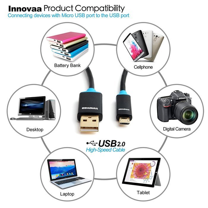 INNOVAA Premium Micro USB 2.0 High-Speed Cable - 6 Feet ( Compatible with most Android Device) N6