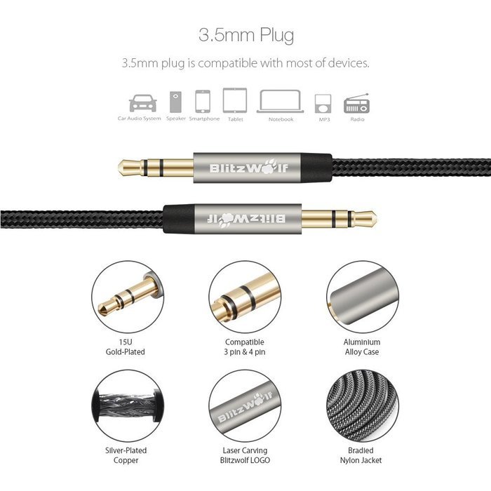 3.5mm AUX Cable, BlitzWolf Braided 3.3ft Universal Audio Cable Cord for Car, iPhone, Samsung, HTC, Sony, Nexus... N6