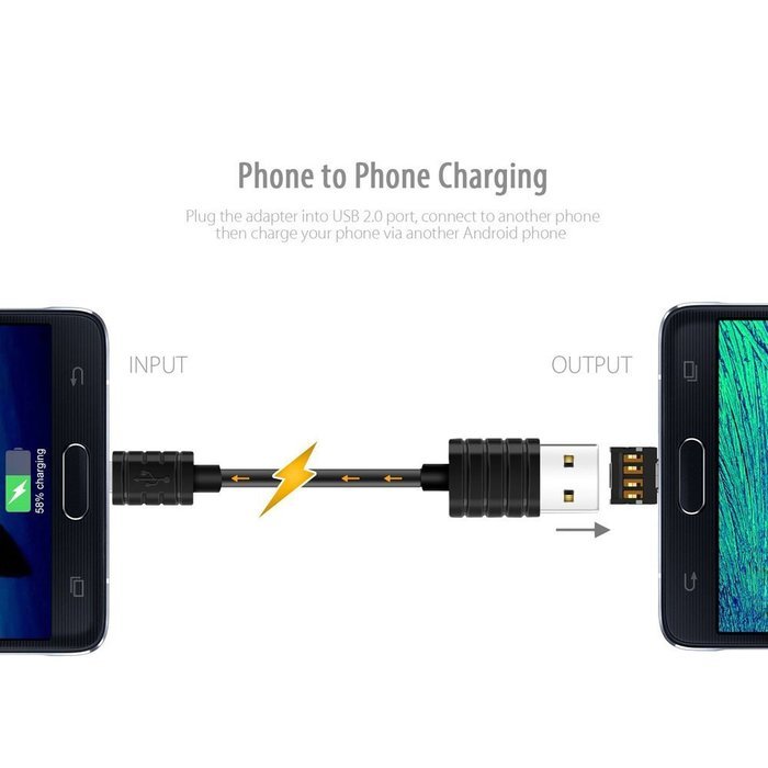 Boytond mini Golden Plated Hdmi Cable Adapters Changer Adapter Converter Mini Hdmi Micor Hdmi or male fmale for... N60