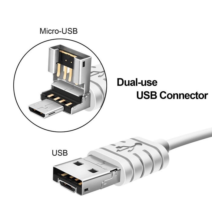 Boytond mini Golden Plated Hdmi Cable Adapters Changer Adapter Converter Mini Hdmi Micor Hdmi or male fmale for... N64