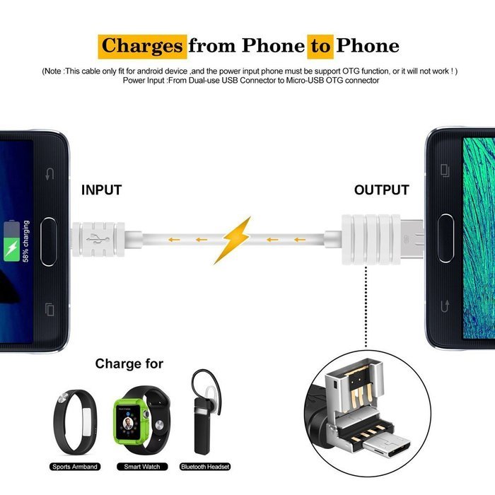 Boytond mini Golden Plated Hdmi Cable Adapters Changer Adapter Converter Mini Hdmi Micor Hdmi or male fmale for... N65