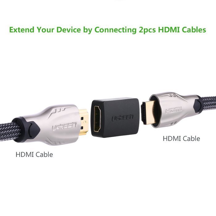 Ugreen 2 Pack High Speed HDMI Female to Female Coupler Adapter for Extending Your HDMI Devices N2