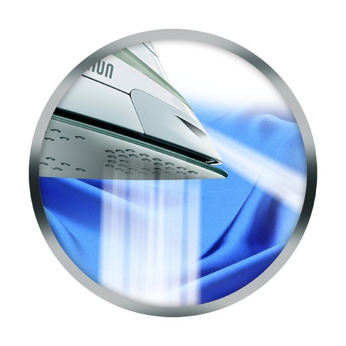 Braun TS755 Steam Iron 220-240 volts (Not for USA) N10