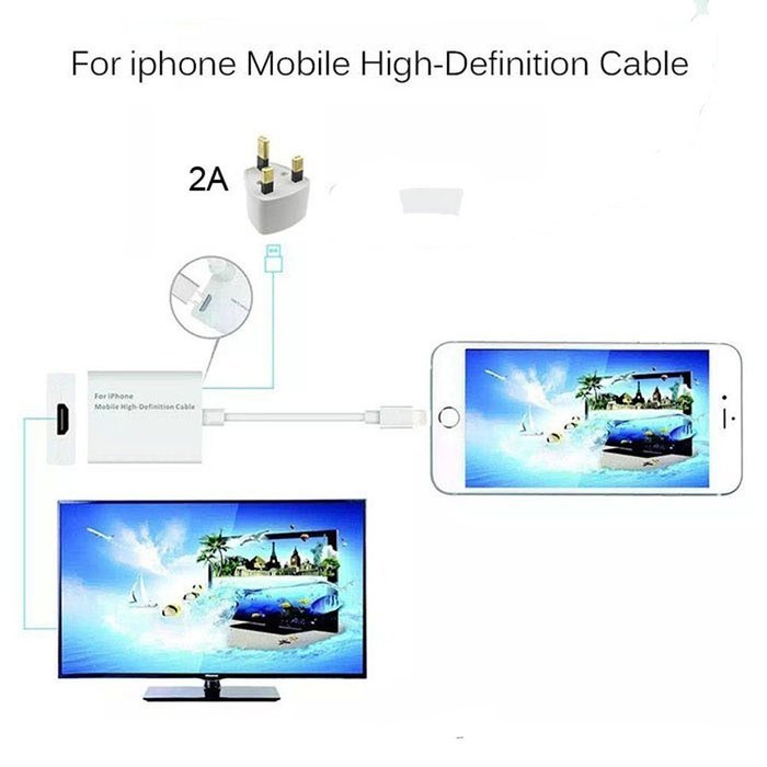 BAIVON 8-pin Lightning To HDMI Adapter,High Definition 1080P Audio Video Converter Cable,Compatible with iPhone7... N7