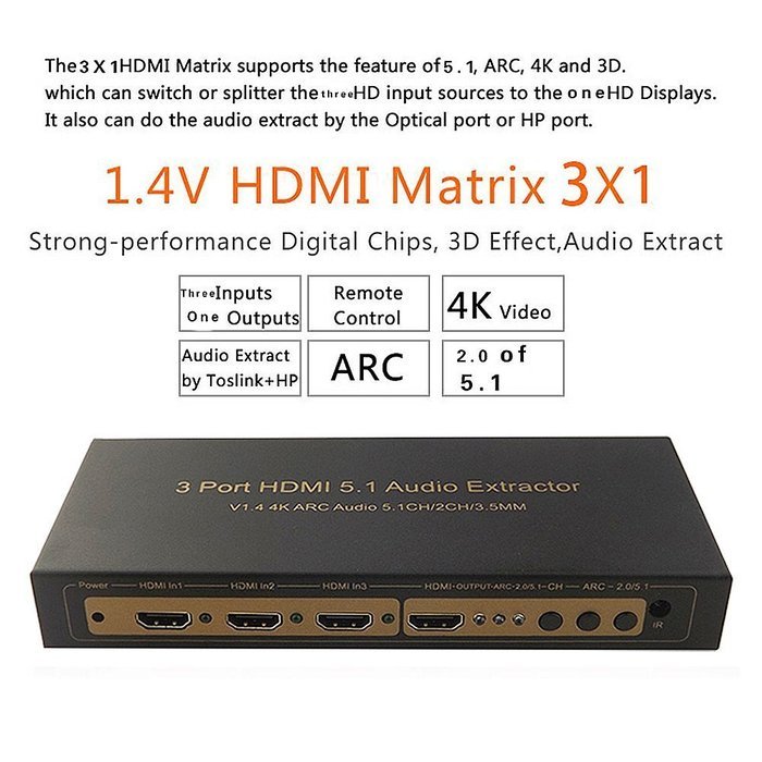 4 port HDMI 4K X 2Kswitcher LinkS 4 in 1 out HDMI Switch 1080P/HDMI 1.4a Supports 3D with IR Wireless Remote and... N23