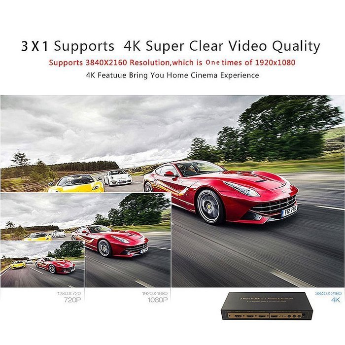 4 port HDMI 4K X 2Kswitcher LinkS 4 in 1 out HDMI Switch 1080P/HDMI 1.4a Supports 3D with IR Wireless Remote and... N24