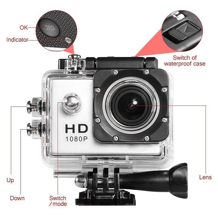 CasStar 1080P H.264 Sports DV Camera 1.5Inch LCD 12MP Display 170 Degree Wide Angle+ Full HD Lens Micro Hdmi Support... N2