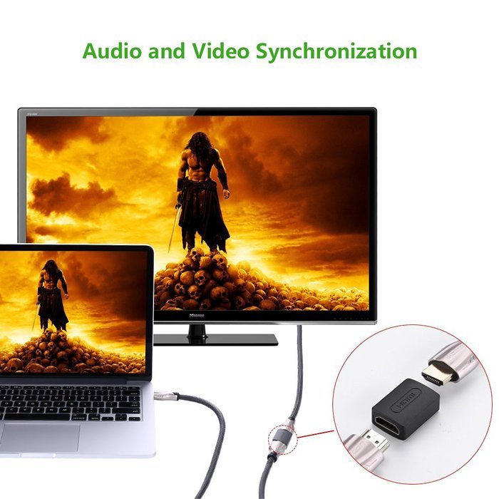 Ugreen 2 Pack High Speed HDMI Female to Female Coupler Adapter for Extending Your HDMI Devices N4