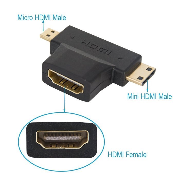 MILAPEAK (2 in 1) Mini-HDMI + Micro-HDMI Male to HDMI Female Adapter with Gold Plated, Black N26