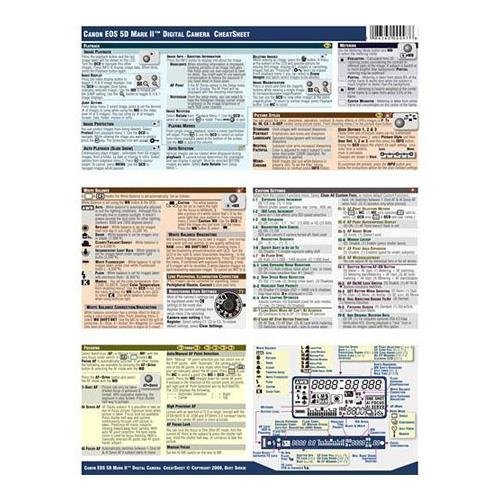 PhotoBert Photo CheatSheet for Canon EOS 5D Mark II Digital SLR Camera N2