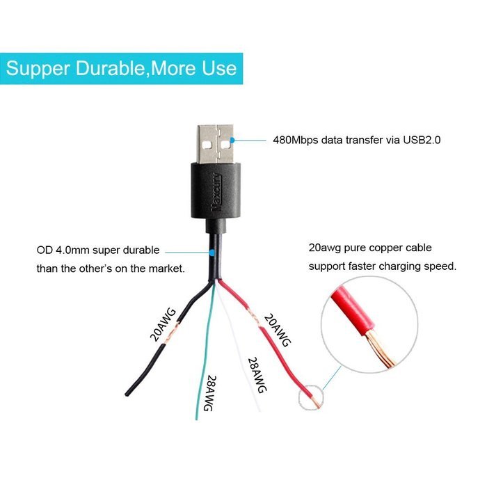 Maxcury&reg; [5-Pack] Premium High Speed Micro USB Cables Extral Short [1ft 0.3m] Extra Long [10.5ft 3.2m] Sync and... N10