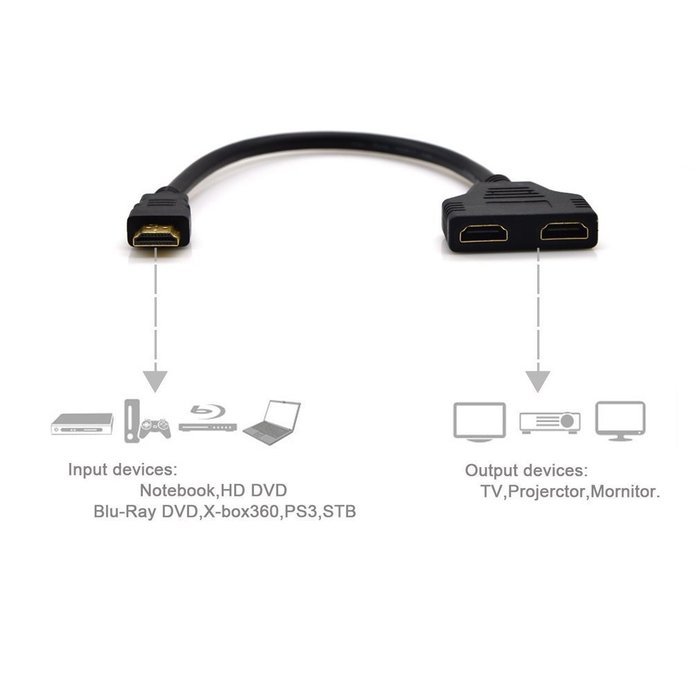 REDGO HDMI Male To Dual HDMI Female 1 to 2 Way Splitter Adapter Cable Converter For HDTV,Support Two TVs The Same... N5