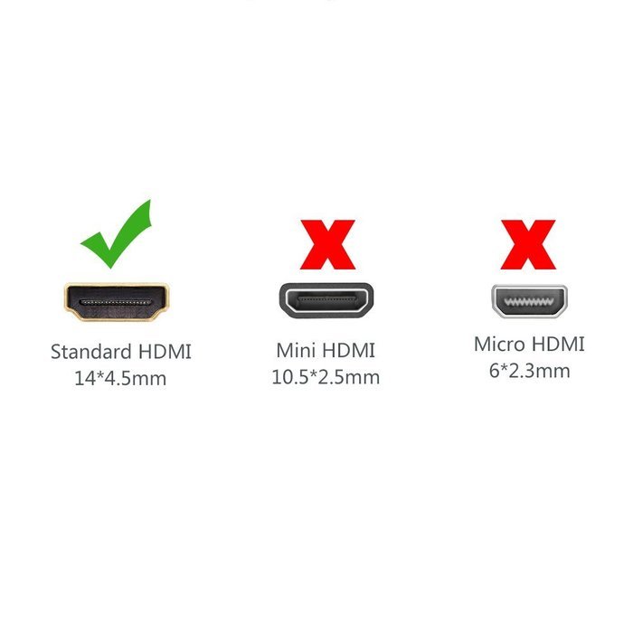 Ugreen 2 Pack High Speed HDMI Female to Female Coupler Adapter for Extending Your HDMI Devices N6