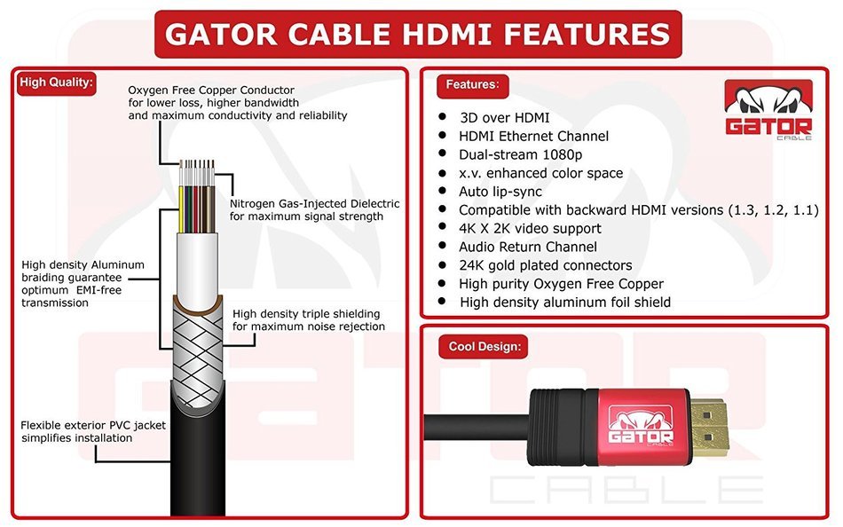 Gator Cable 10 feet Red Micro HDMI to HDMI Cable Adapter with durable and rugged aluminum housing Converter for... N5