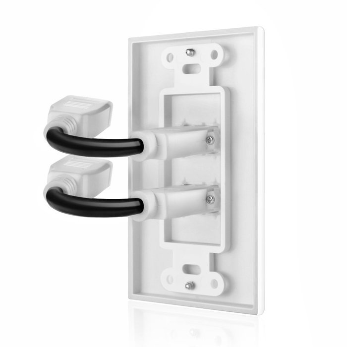 TNP HDMI Wall Plate - Dual (2 Port) HDMI Socket Plug Jack Outlet Decorative Face Cover Mount Panel with Built... N3