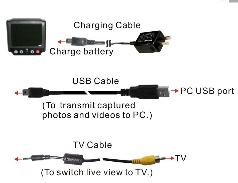 Vividia Mini 3.9mm Photo & Video Recordable Flexible Inspection Camera Borescope Endoscope with Wireless 3.5"... N2