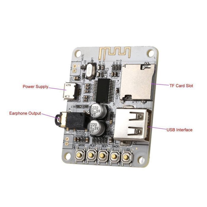 Dr. Queen Bluetooth 2.1 Audio Receiver Board Mini USB Interface w/ TF Card Slot DC 5V N2