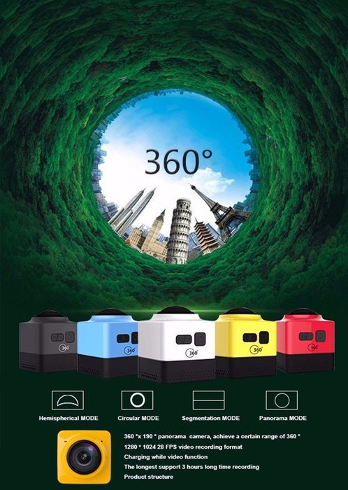 ISBAL(TM) 360 degree camera Panorama camera sports camera HD WIFI camera Green N4