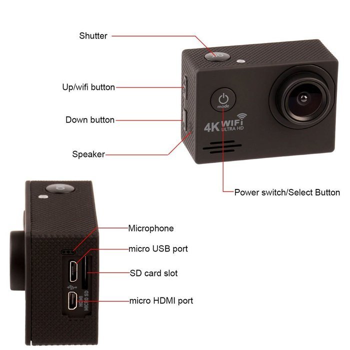 inkint 2.0" LTPS Screen 4K HD WIFI Function Waterproof Action Camera Sports Cam 170 Degree Wide Angle Lens + Mount... N5