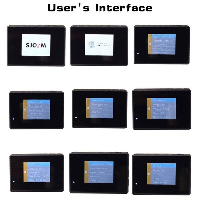 Mini Kitty SJCAM SJ5000 Plus Wifi Ambarella A7LS75 1080P 60FPS WiFi Built-in 1.5'' LCD 16MP 170 Degree Wide Angle... N3