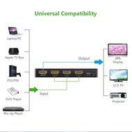 Ugreen HDMI Switcher 3x1 with IR Wireless Remote Support 1080P, 3D for Laptop, HD-DVD, PS3, Xbox360, Black N17