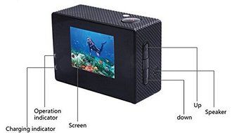 Digi4U Wifi 12Mp 1080P Waterproof HD Helmet Sport Action Video Camera Cam Dv Dvr Silver N5