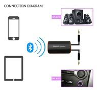 HIFI Bluetooth 4.1 receiver,KABI Wireless Bluetooth Audio Speaker hi fi Stereo Hi-Fi Audio Headset Lossless Adapter N5